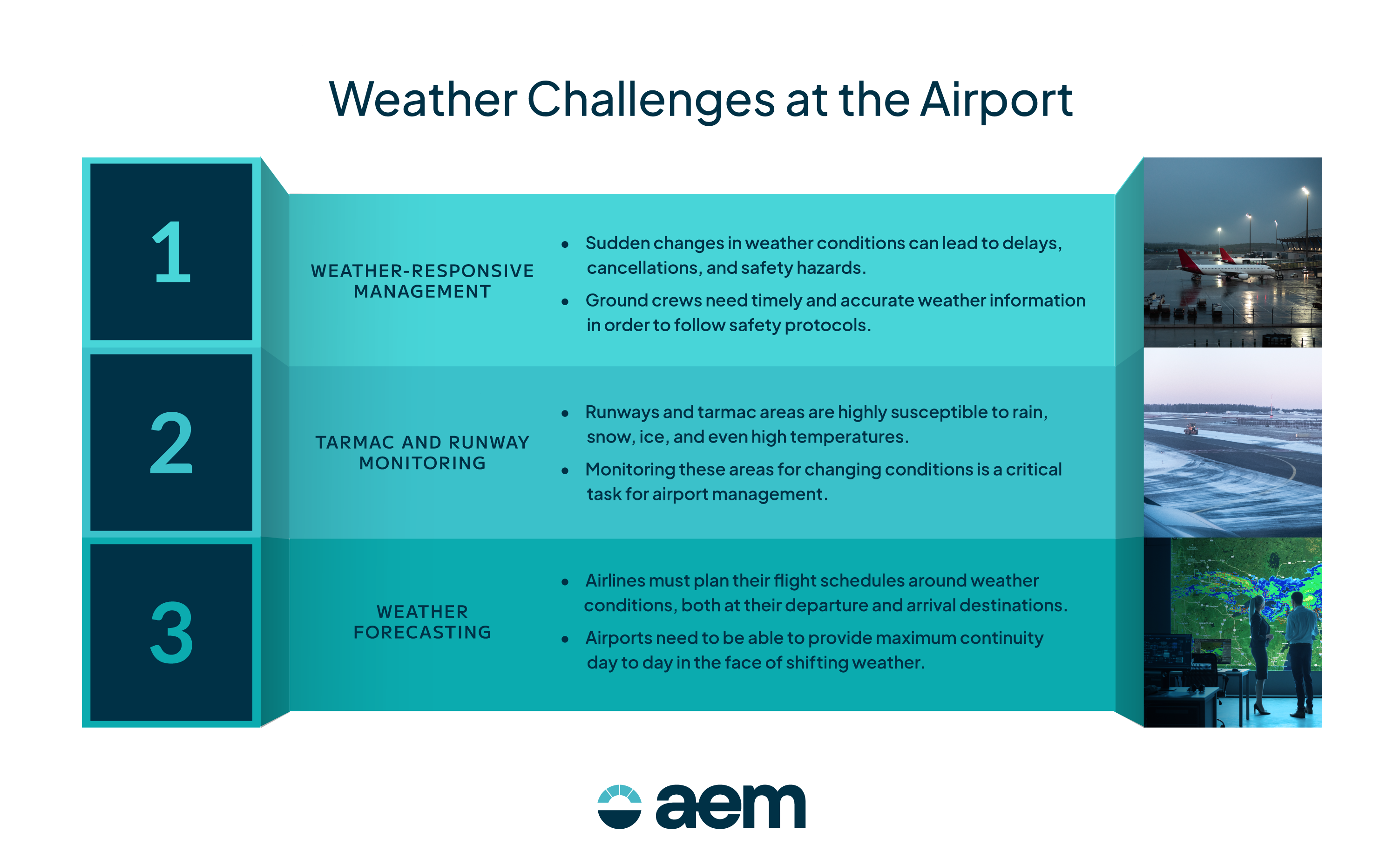 How Airports Airlines Can Adapt To Growing Aviation Weather Challenges